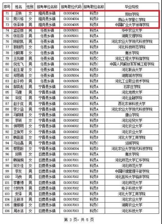 隆尧人口_隆尧各乡镇发展史,只有上岁数的人才能看懂(3)