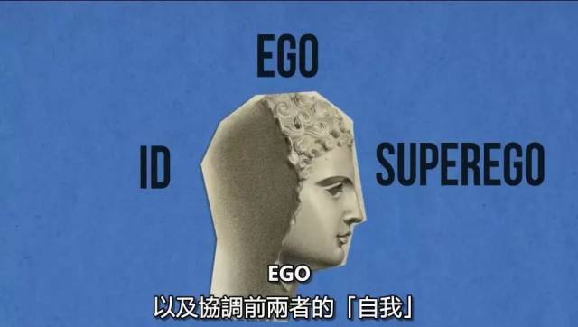 今天,精神分析之父弗洛伊德逝世79周年 | 7分钟