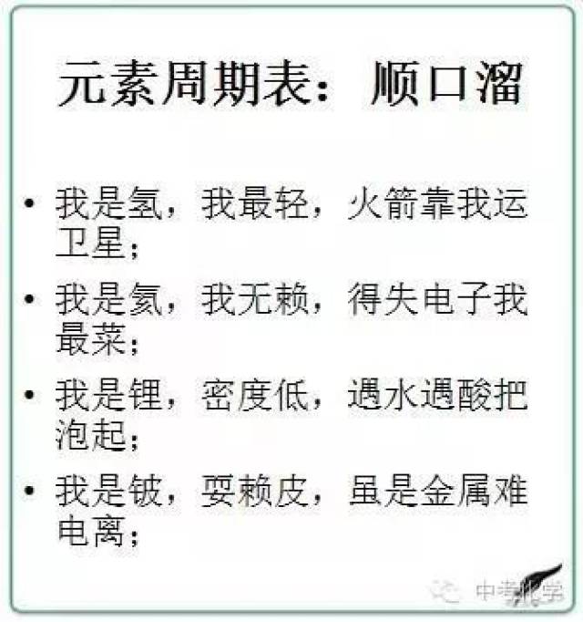 在初中化学的学习中,同学们首先要掌握的就是化学的元素周期表,这是