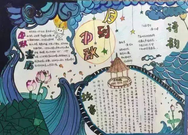 【手抄报】中秋节手抄报图片素材,模板,文字!