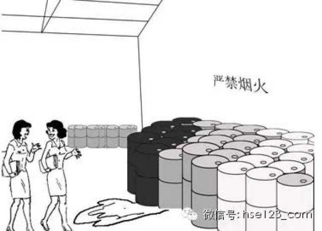 隐患排查漫画图|ppt