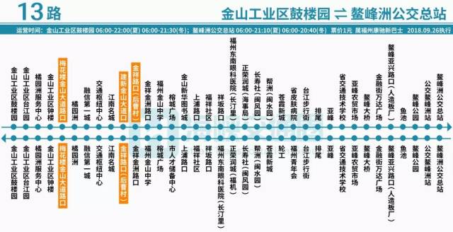 公交线路调整地铁5号线金山站施工11条公交线路调整