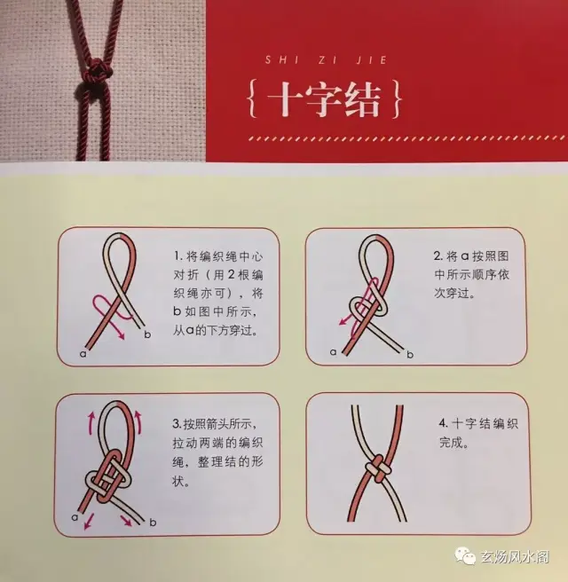 其一面为十字,一面为口字.常用于立体结体中,如鞭炮,十字架等.