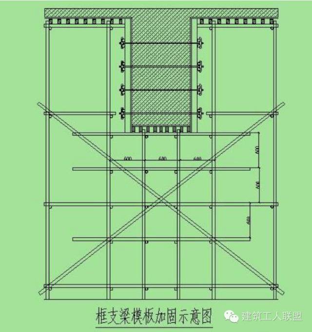 木工,架子工,材料用量算法大全(干货)