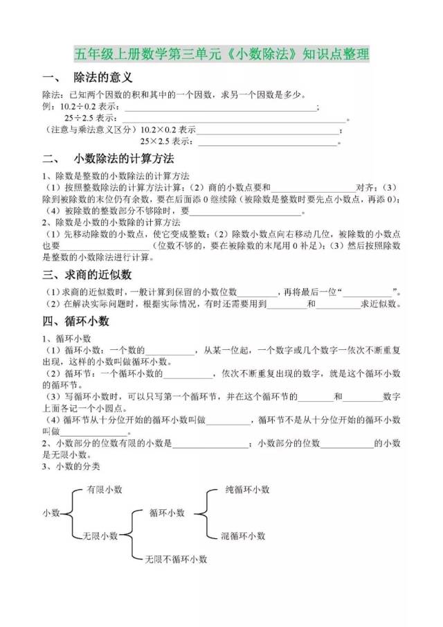 五年级数学上册第三单元知识点整理,孩子掌握重点必备