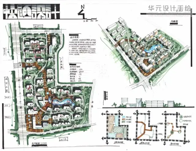 公开课 | 滨水区城市设计快题详细解析