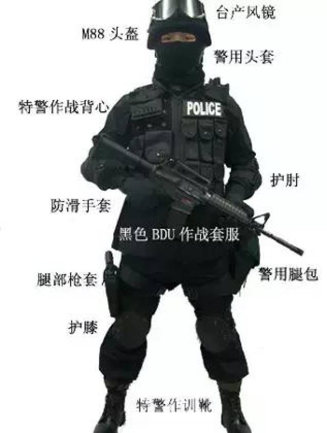 中国特警单兵基本装备也是国际范,好看又实用!
