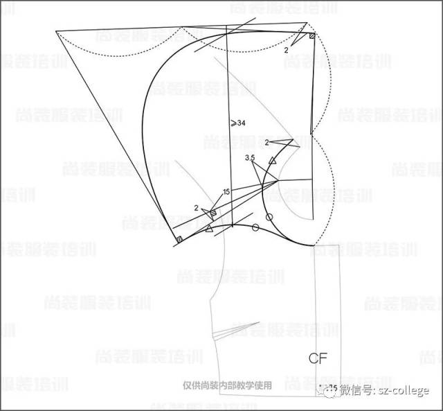 七 帽子制版 1-衣身前后片肩线对齐,延长肩线做15:2(数值可调)比值