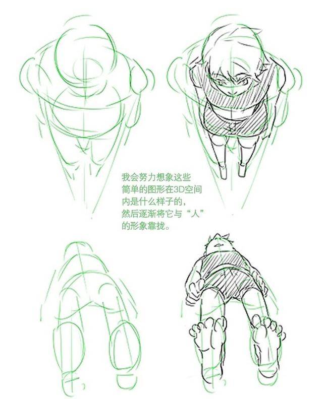 「经验」动漫人物人物透视绘画教程