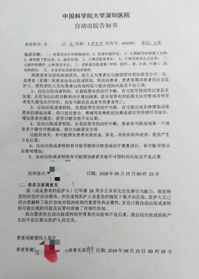 自动出院告知书