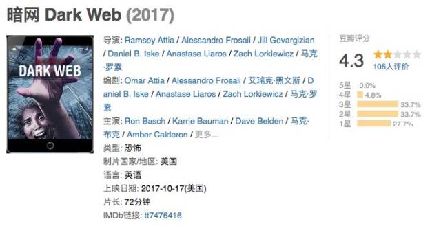 虐杀少女,活体实验,囚禁绑架,讲「暗网」的片,深夜慎点