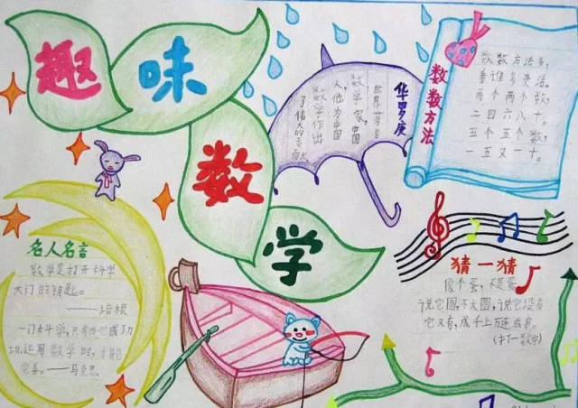 趣味数学手抄报大全