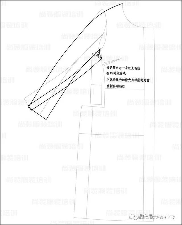 尚装| 服装平面制版 | 中刀加胸省大衣制版