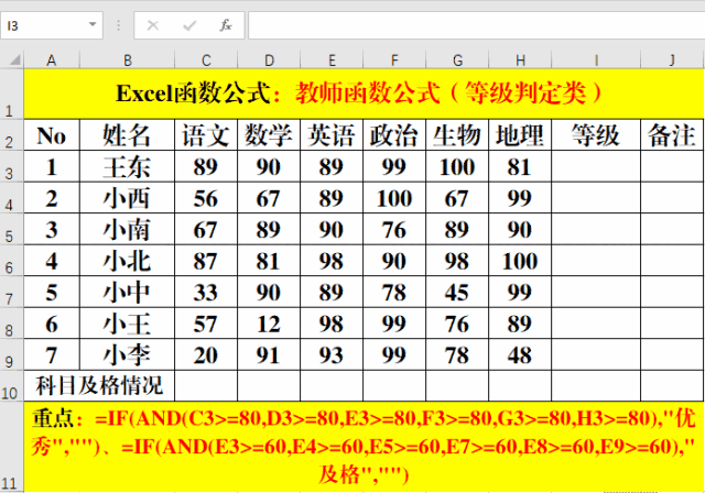 excel函数公式:含金量超高的教师常用函数公式解读