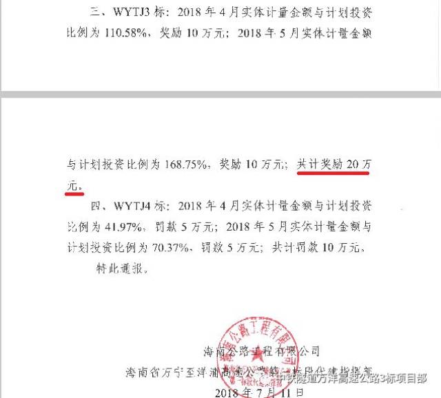 万洋项目部多措并举再获业主通报表彰奖励