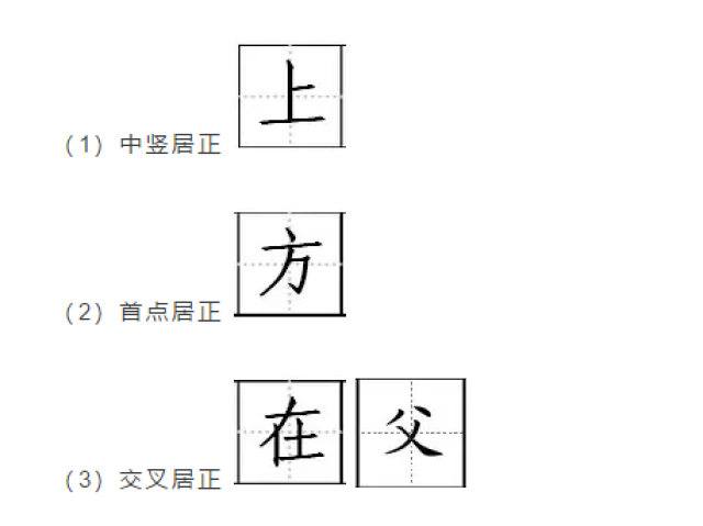 学习方法田字格里写汉字和数字这是最标准的格式强烈推荐收藏