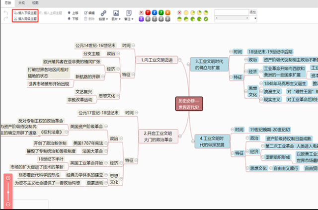 世界近代史思维导图模板分享