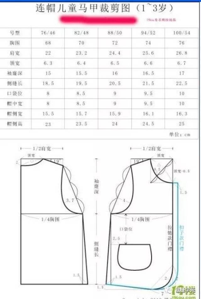 马甲/坎肩 裁剪图,各式各样哒