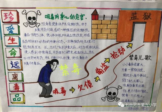 第九小学建立禁毒图书角 进行禁毒手抄报比赛