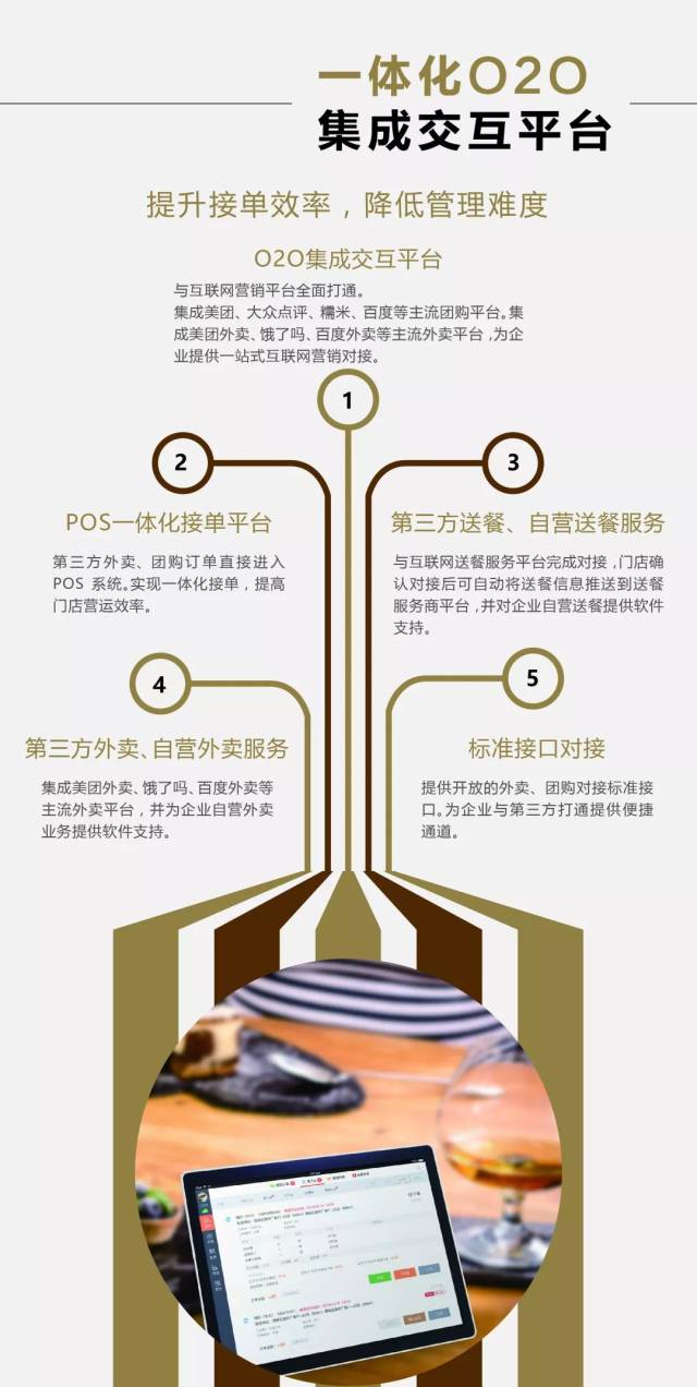 邀请函|哗啦啦参加第十九届中国美食节展览美食天天豆腐脑图片
