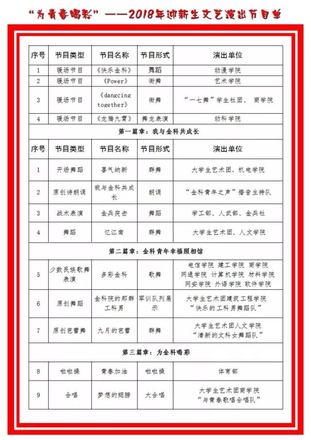 预告|金陵科技学院"为青春喝彩"——2018年迎新生文艺