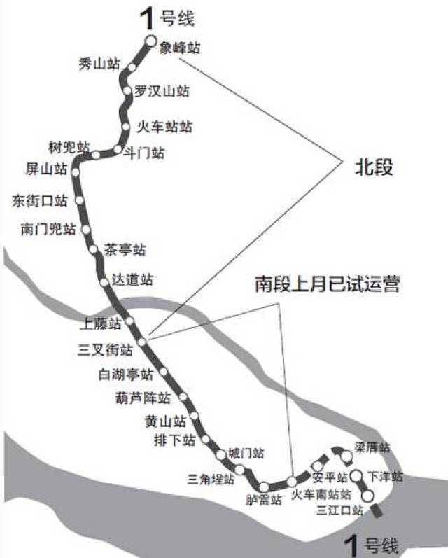 >>>> 福州地铁将有1号线,2号线,6号线. 地铁1号线也已全线轨道贯通.