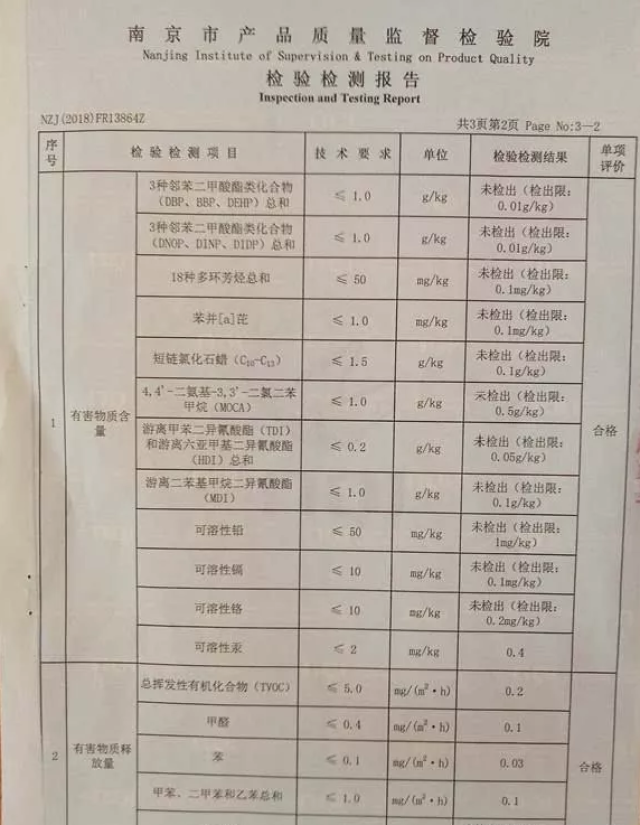 幼儿园8月份的空气质量检测报告