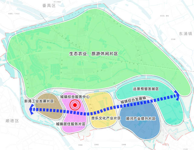 南沙区榄核分区规划获批,一心一轴六片区,学校,综合医院,福利院.