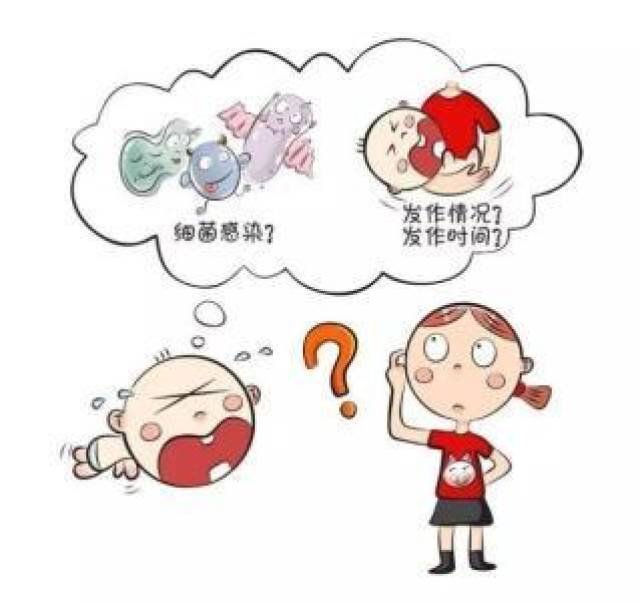 宝宝出现2个信号说明腹泻了,4招小儿推拿经常做,快速恢复!