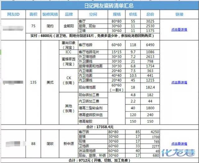 获取瓷砖报价清单!