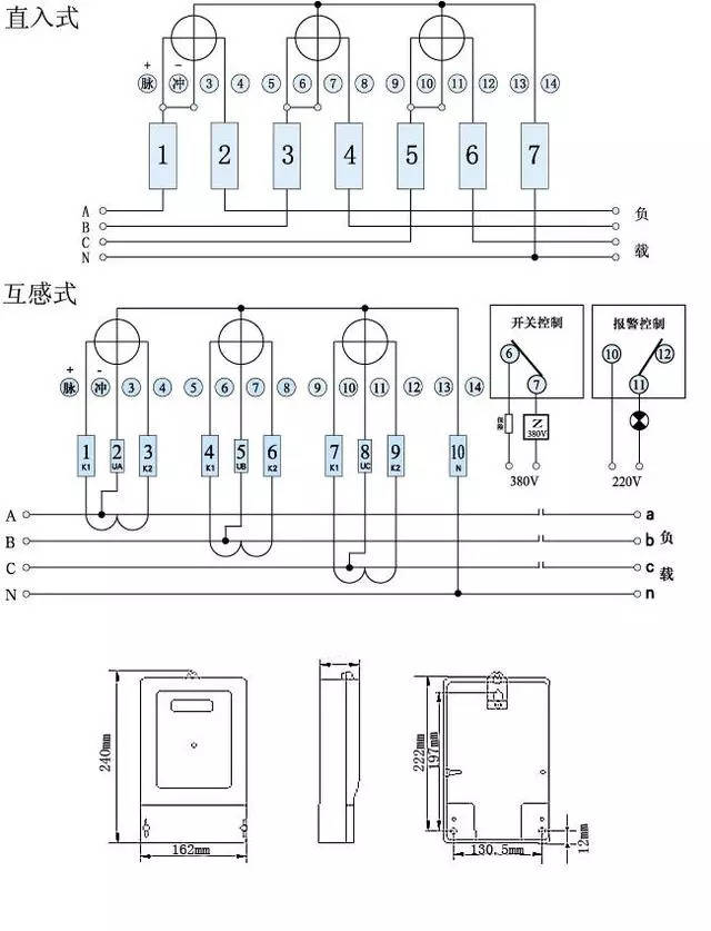 端子之上是电度表的内部结构,a,b,c表示的是三相电的相线,n为零线