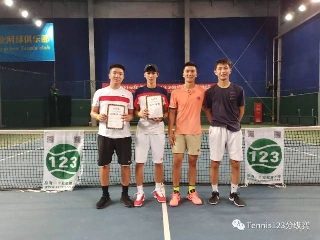 【tennis123一周冠军总览】恭喜刘普威,der勇夺2018北