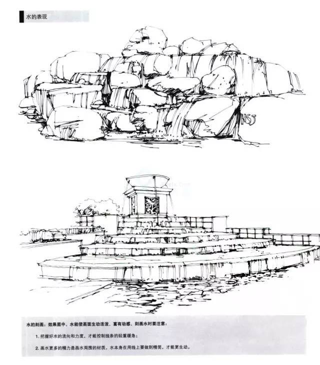 【毛毛学堂】国画石头及其水景线稿的画法