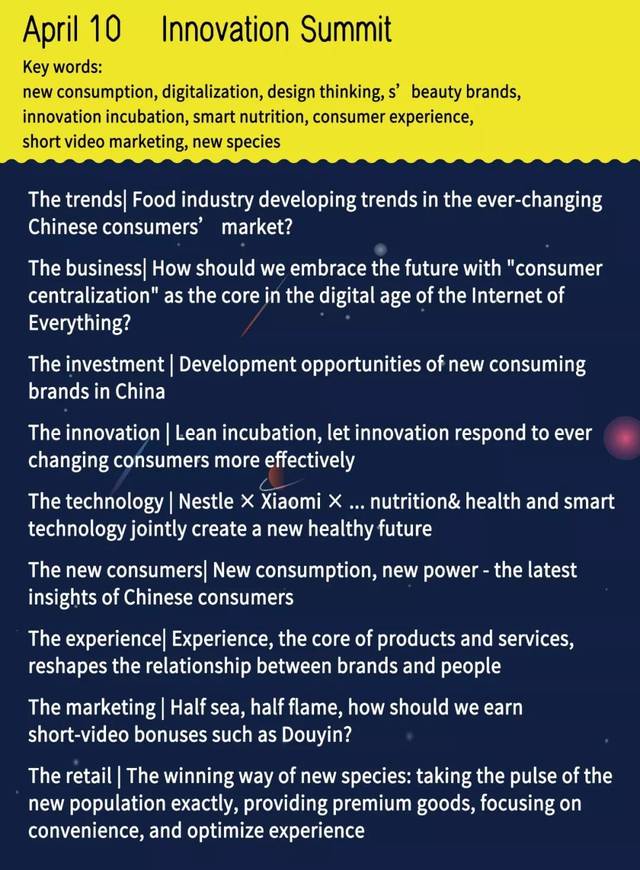 2019fbic | foreseeing the new consumption brands!