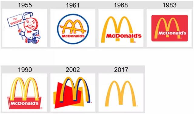 图片来自:麦当劳官网 梅赛德斯奔驰logo变化历程