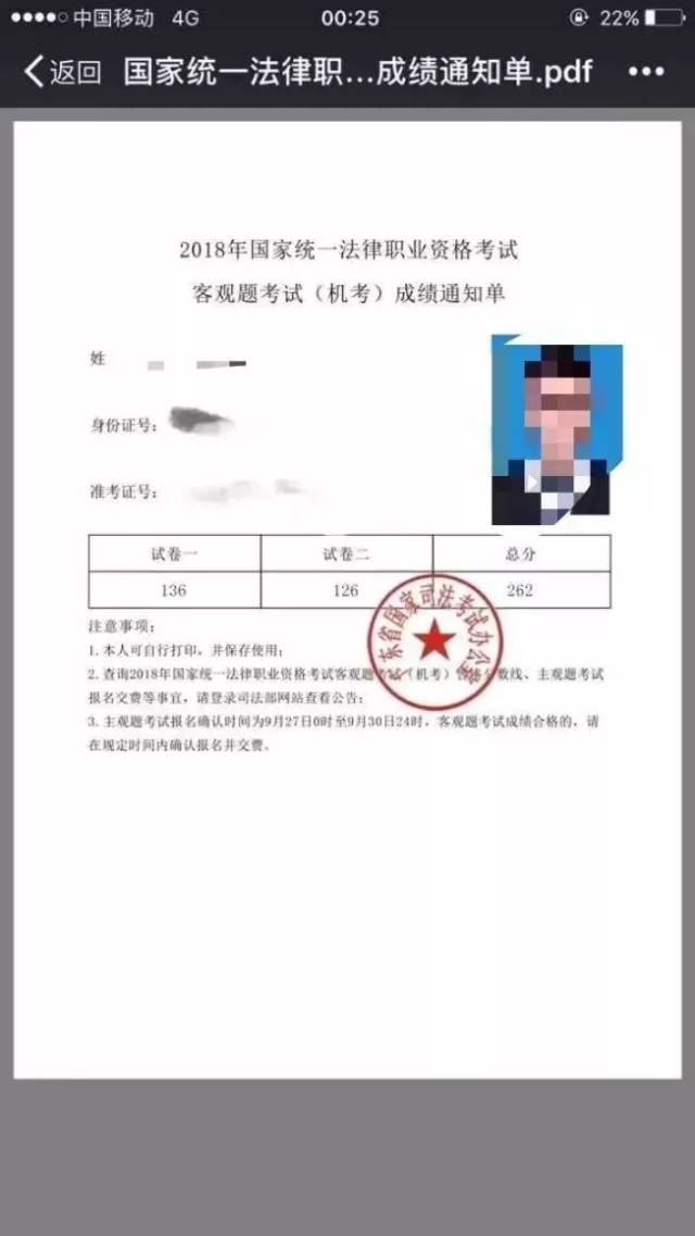 法考成绩已出,你离主观题有多少个凉凉的距离