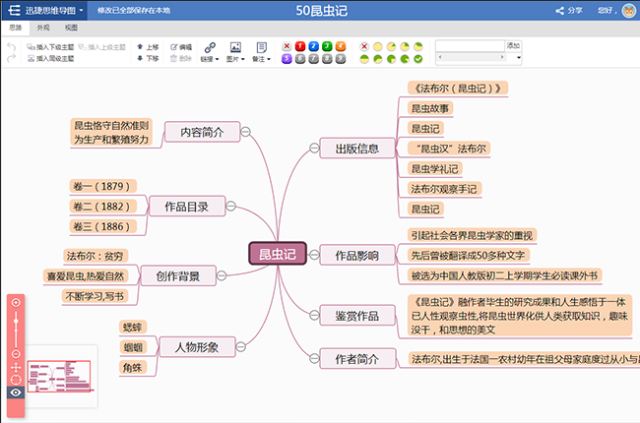 昆虫记思维导图模板分享