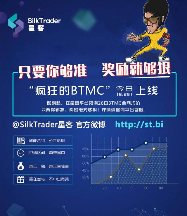 广东迅实周年庆现场火爆,星客上线游戏疯狂的btmc将气氛引向高潮!