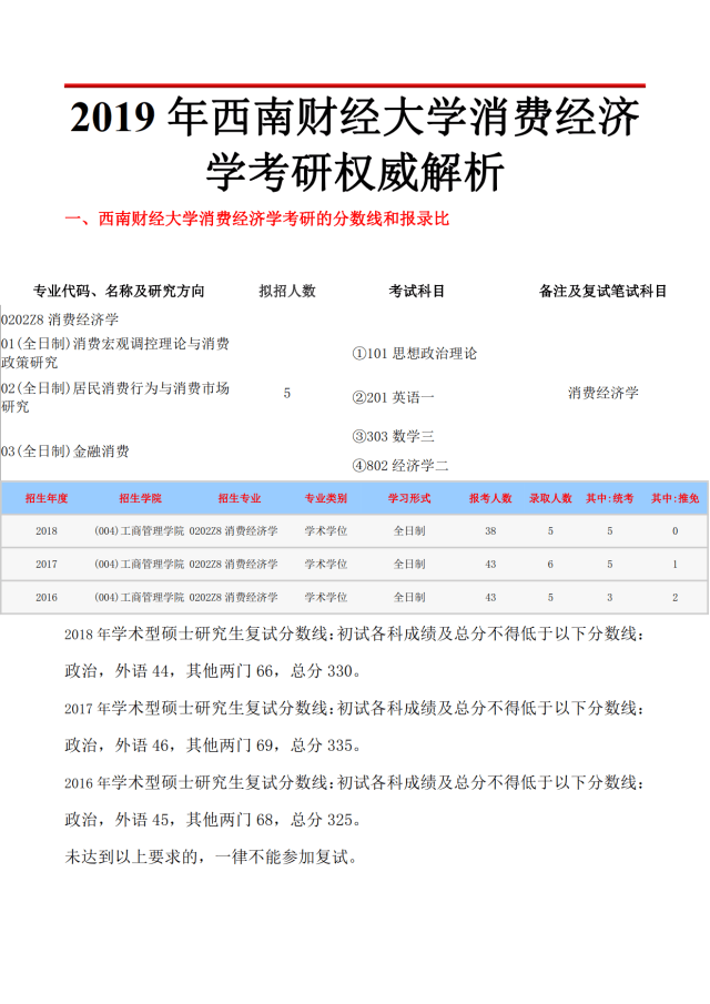 2019西南财经大学消费经济学考研参考书报录比分数线