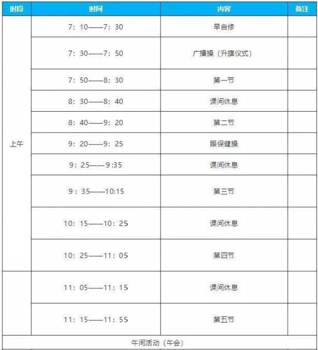 数十所重点高中作息时间表曝光,最晚熄灯时间超过12点