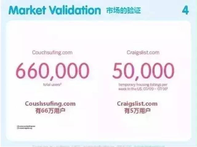 教科书级别的BP(商业计划书)!