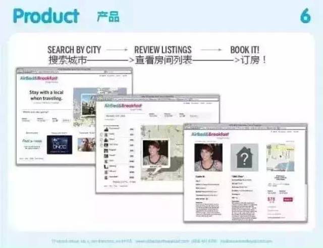 教科书级别的BP(商业计划书)!