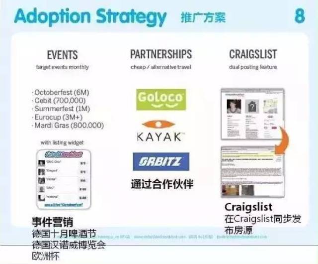 教科书级别的BP(商业计划书)!