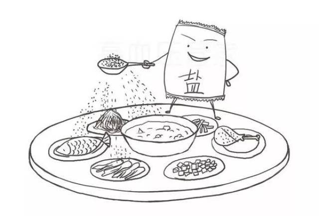 【健康】高血压患者的福音:饮食原则大揭秘!