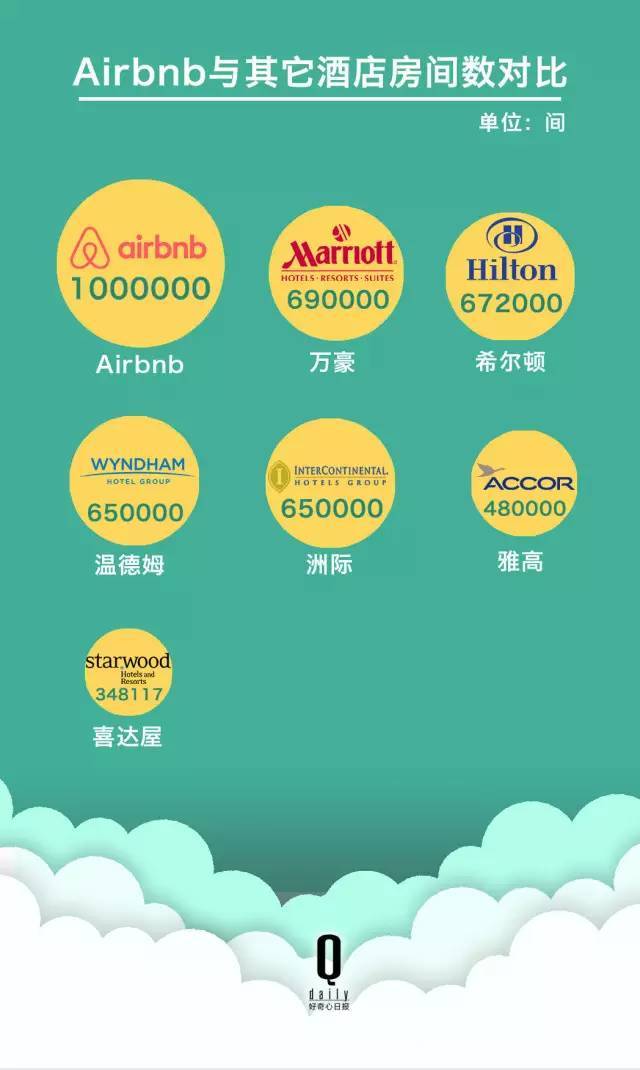 教科书级别的BP(商业计划书)!