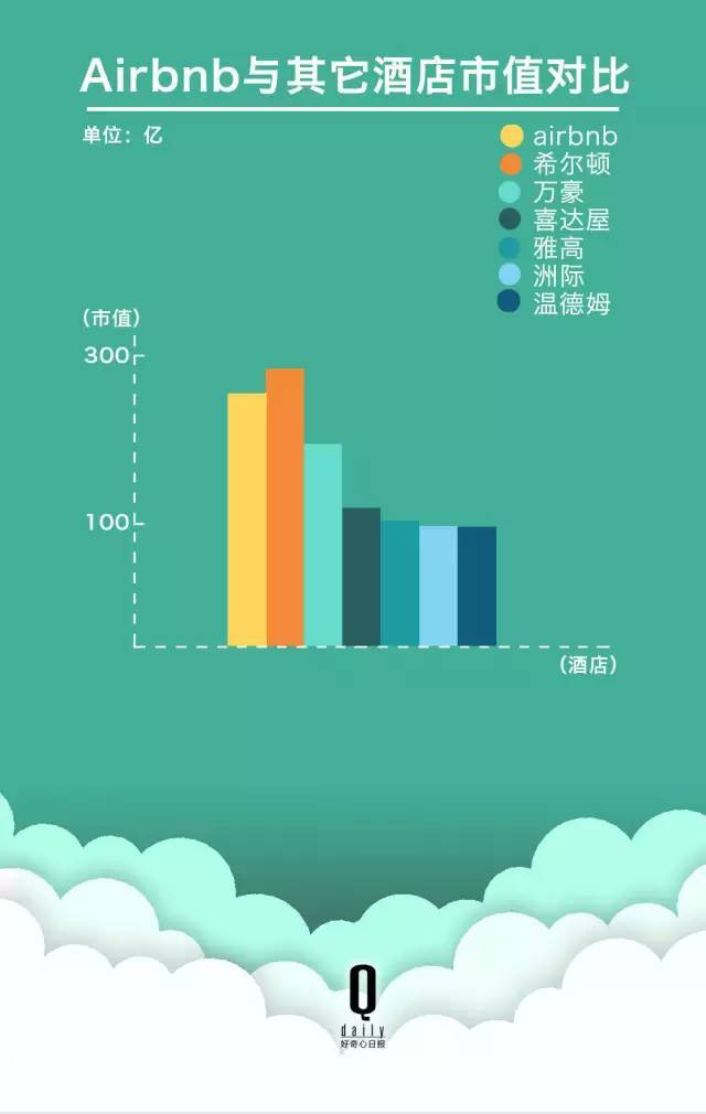 教科书级别的BP(商业计划书)!