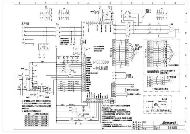 资深电梯人讲解默纳克3000电气原理图