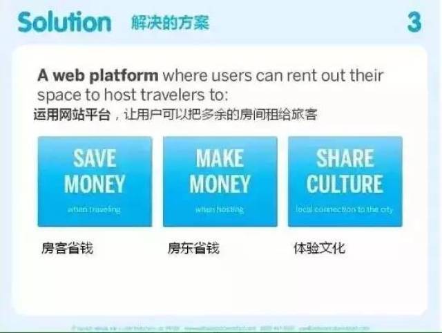 教科书级别的BP(商业计划书)!