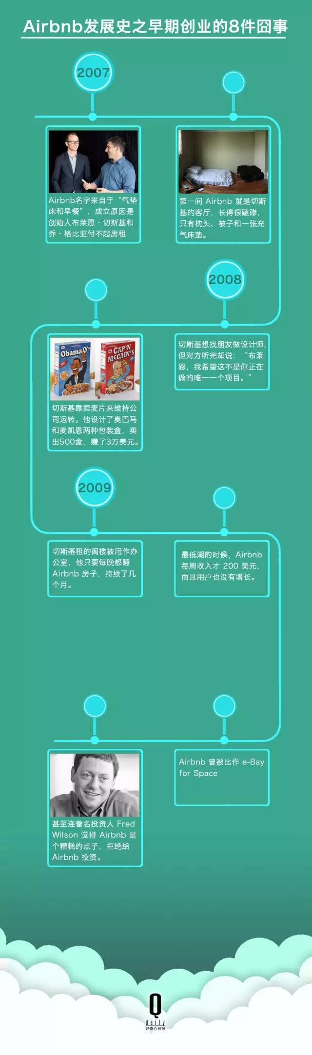 教科书级别的BP(商业计划书)!