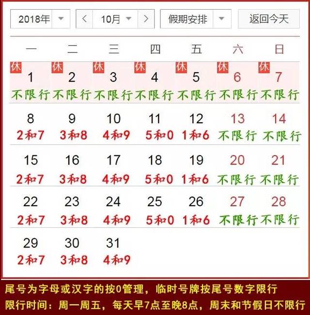 下月起,北京限行尾号即将调整,大厂将与北京,天津尾号限行规则保持